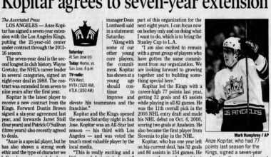 This Day in Kings’ History (2008): Kings sign Anze Kopitar to a 7-year deal