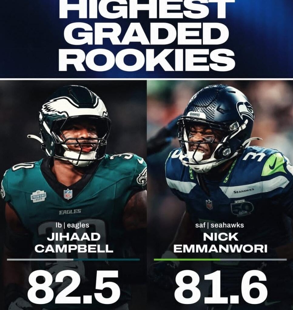 [ProFootballFocus] The highest-graded defensive rookies through 7 weeks 📈