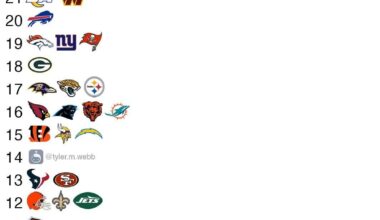 So Raheem explain to me why Zac Robinson deserves this job?