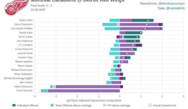 Passing the Torch: You are now the stewards of r/BottomLeftHamonic