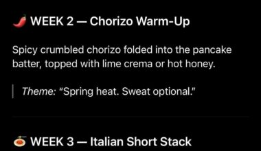 Spring Training Menu