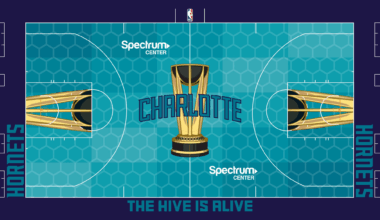 Charlotte Hornets 2025-26 NBA Cup Court