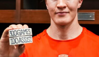 Some Lundy milestones