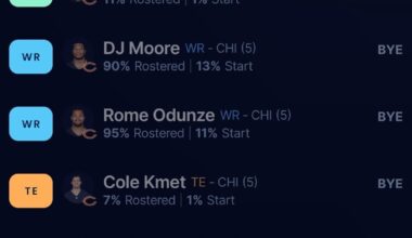 It's gonna be rough on my fantasy team this week.