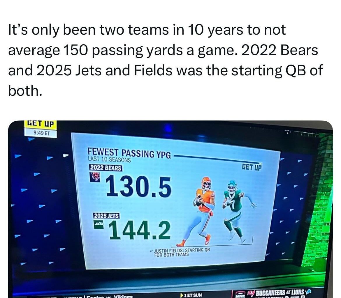Justin has been on the two lowest Passing yards per game teams of the last 10 years.