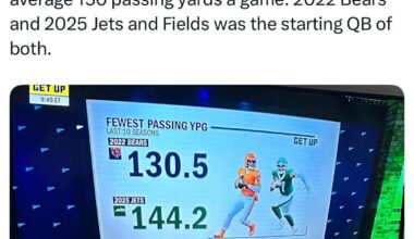 Justin has been on the two lowest Passing yards per game teams of the last 10 years.