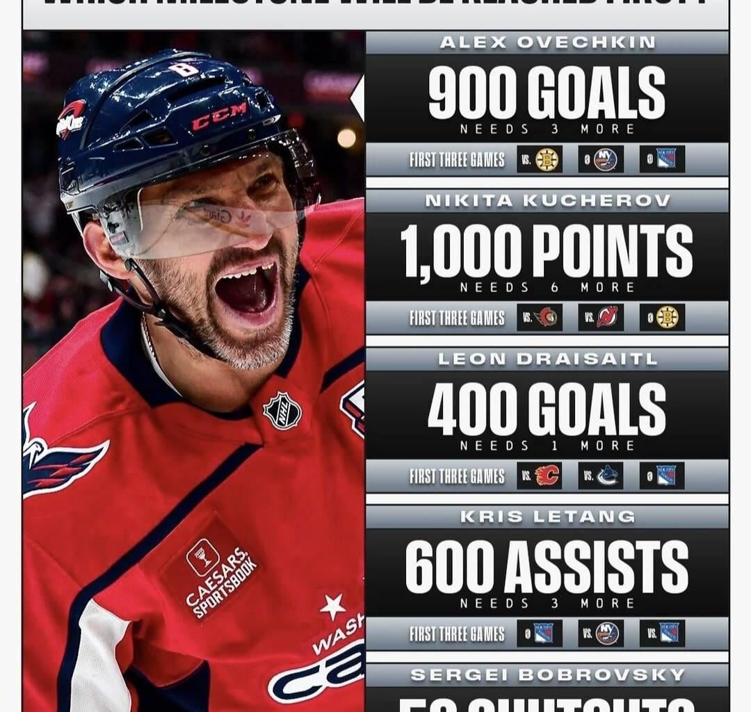 I’m feeling an Opening Night hat trick for Ovi. The Gr8 will strike again!