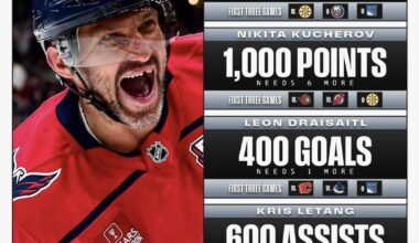 I’m feeling an Opening Night hat trick for Ovi. The Gr8 will strike again!