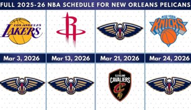 New Orleans Pelicans | Full 2025-26 NBA Schedule