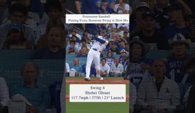 Shohei Ohtani Leadoff HR | Wild Card Game vs Reds | MLB Postseason 2025