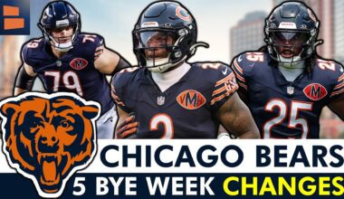 Chicago Bears Making MAJOR Bye Week Changes Ft. Theo Benedet, Kyle Monangai & DJ Moore?