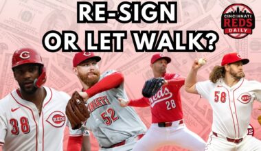 Big Free Agent Decisions Loom for the Cincinnati Reds | Offseason Breakdown