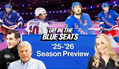 The Rangers '25-'26 Season Preview! | Up in the Blue Seats