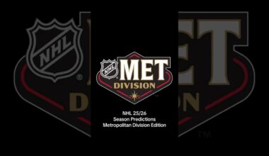 NHL 2025/2026 Season Metropolitan Division Predictions
