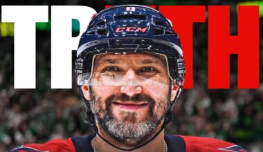 The HONEST TRUTH About The Washington Capitals