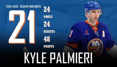 Kyle Palmieri || 2024-2025 New York Islanders Highlights