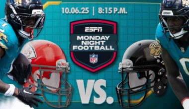 "MNF Loading…" #KCvsJAX Hype Video | Jacksonville Jaguars