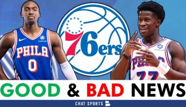 76ers Get GOOD & BAD News After Two Preseason Losses Vs. New York Knicks | Sixers News & Rumors