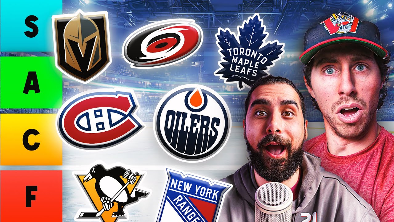 RANKING EVERY NHL TEAM FOR THE 2025 26 SEASON I TIER LIST