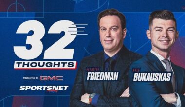 [32T] 8:20 Friedman keeps hearing the salary cap next year will jump to $107m.  If it does, Kaprizov will have just over 15.8% of the cap when his contract kicks in