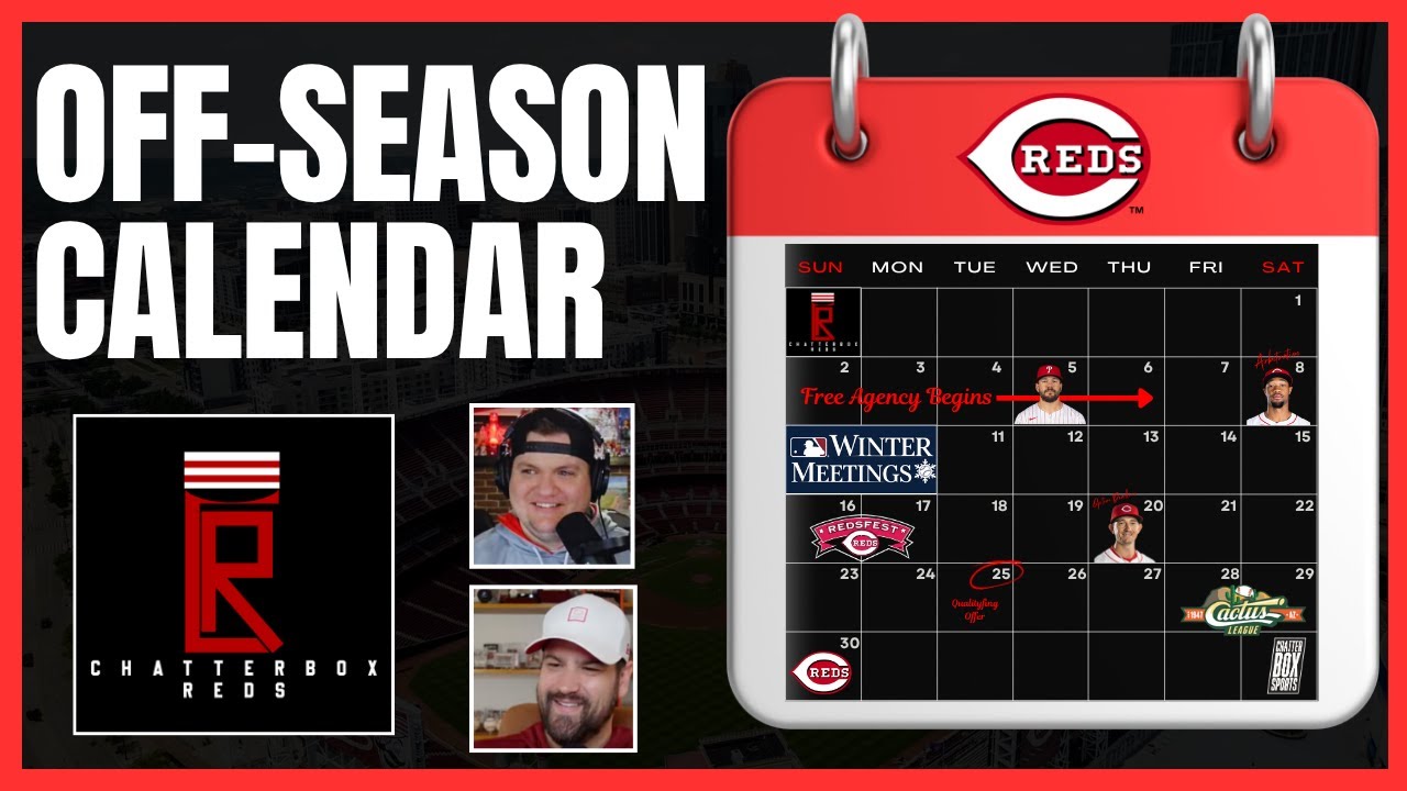 Everything You Need To Know About The Cincinnati Reds Off-Season | MLB Free Agents, Trades, Redsfest