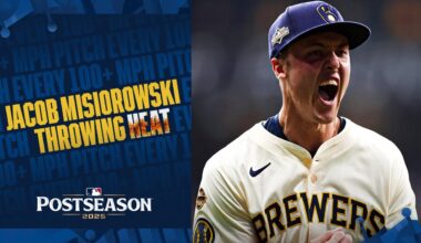 Jacob Misiorowski brought the HEAT in his Postseason debut 🔥 (31 pitches OVER 100 MPH! 😳)