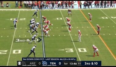 Arizona Cardinals vs Tennessee Titans | NFL 2025 Season Week 5 | Cardinals vs Titans