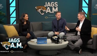 Jaguars Establish Identity With Gutty Performance in Week 5 | Jags A.M. | Jacksonville Jaguars