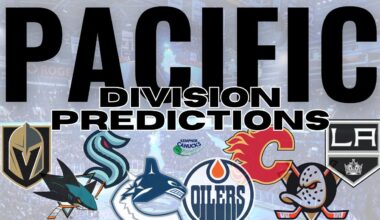 PACIFIC Division Predictions!!!