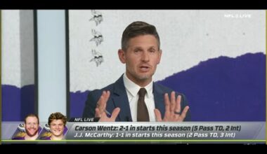 ESPN NFL LIVE | Dan Orlovsky STUNNED, Minnesota Vikings Have Looked BETTER With Carson Wentz
