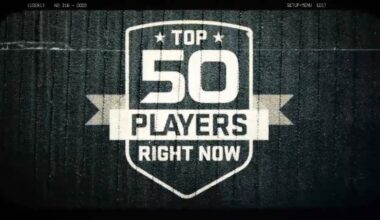 NHL Network's Top 50 Players Right Now (10-1)