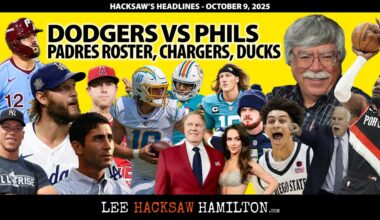 Padres Success or Failure?, Dodgers Bullpen, Skaggs, Chargers Under Siege, NBA/NCAA Hoops