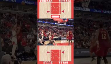 🏀Chicago Bulls Vs Cleveland Cavaliers #shorts #nba #bullsnation #bulls #chicagobulls #sports #cavs