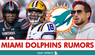 DRAFT LaNorris Sellers? START Quinn Ewers? Miami Dolphins Rumors | Q&A
