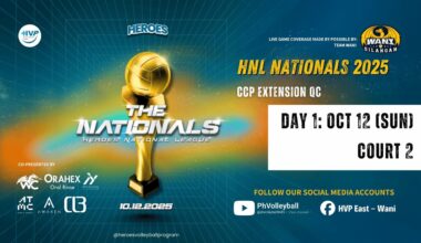 LIVE! HNL 2025 NATIONALS DAY 1 (OCT 12) - COURT 2
