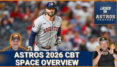 How Much CBT Room Do the Houston Astros Have for 2026?