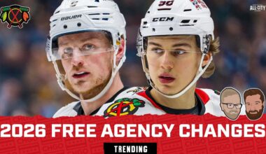 How will the NHL's rising salary cap IMPACT the Chicago Blackhawks in 2026 Free Agency?