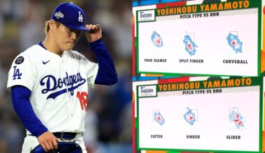 Previewing Yoshinobu Yamamoto's start for the Dodgers in Game 2 of the NLCS!