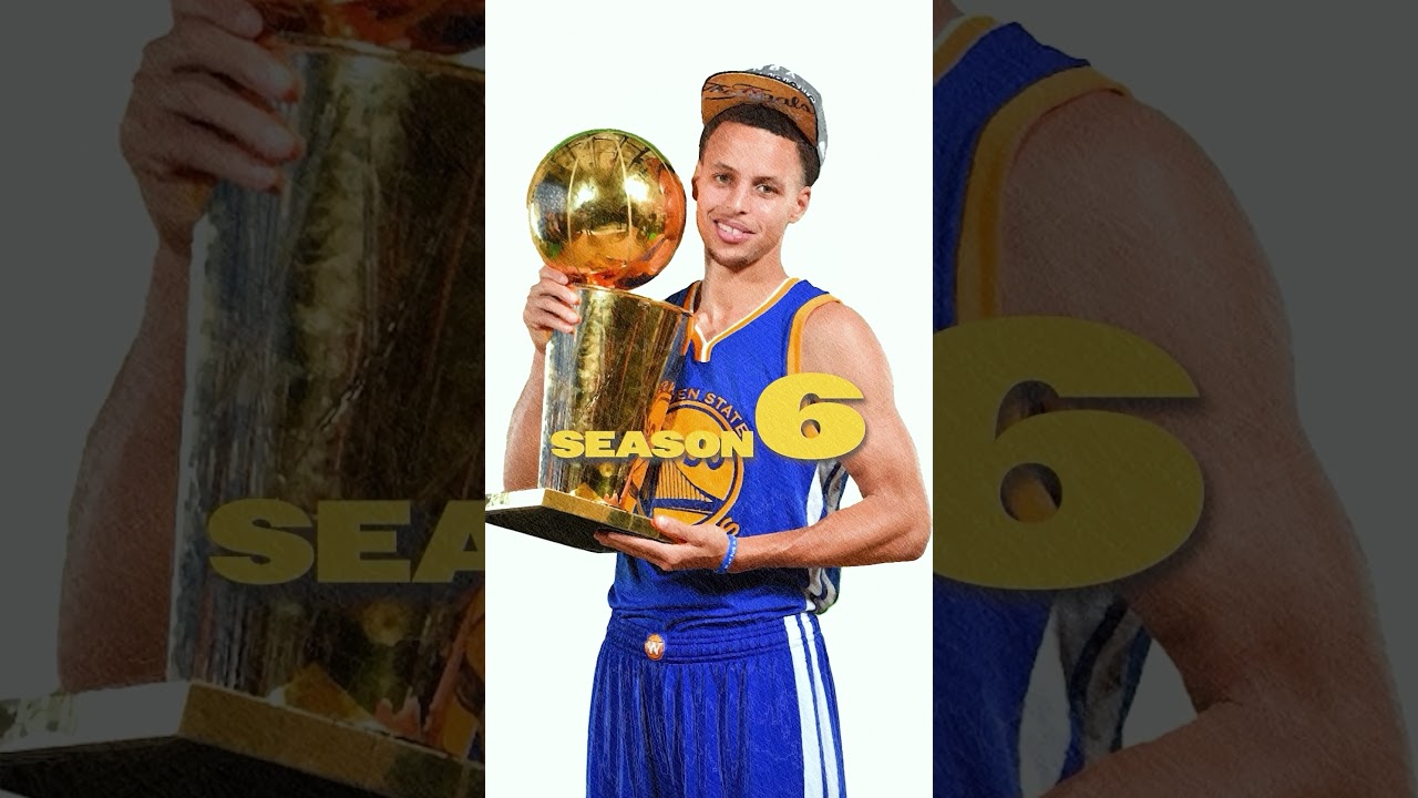 Stephen Curry Through the Years | #shorts