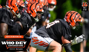 2025 WHO DEY CONVERSATIONS | Keys to the Game | Presented by Microsoft CoPilot