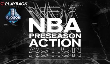 Charlotte Hornets at Dallas Mavericks | Playback Watch Along