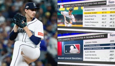 Previewing George Kirby's start for the Mariners in Game 3 of the ALCS against the Blue Jays!