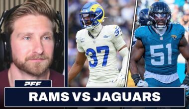 Los Angeles Rams vs. Jacksonville Jaguars Preview & Prediction | PFF