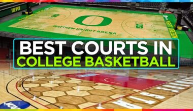 The BEST College Basketball COURTS 2025