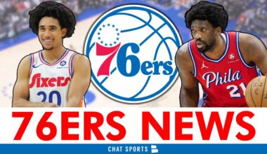 Philadelphia 76ers News You NEED To Know Ft. Joel Embiid, Jared McCain, Sixers Roster Moves