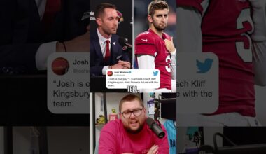 Josh Rosen is now pursuing a Master's degree in business #nfl #football #sports #arizonacardinals
