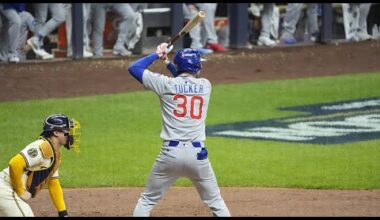 Cubs' 2026 roster outlook heading into free agency | Cubs Postgame Live! I Marquee Sports Network