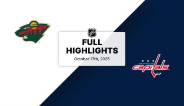 NHL Highlights | Wild vs. Capitals | October 17, 2025