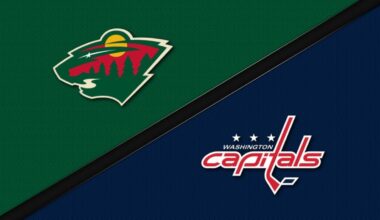 Minnesota Wild vs Washington Capitals - Game Highlights