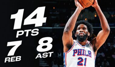 Joel Embiid Was BACK IN ACTION With Near Triple-Double vs Timberwolves | October 17, 2025